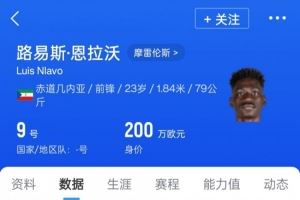 葡媒：葡超摩雷伦斯前锋恩拉沃即将启程赴华加盟上海申花