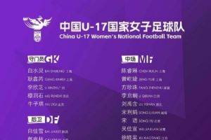 U-17国家女子足球队将于2025年6月22日至8月5日进行集训